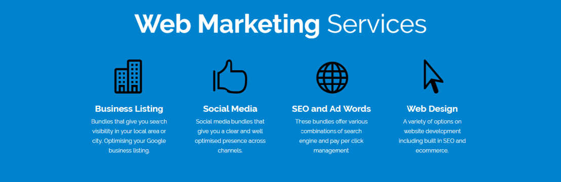 Topweb Directories
